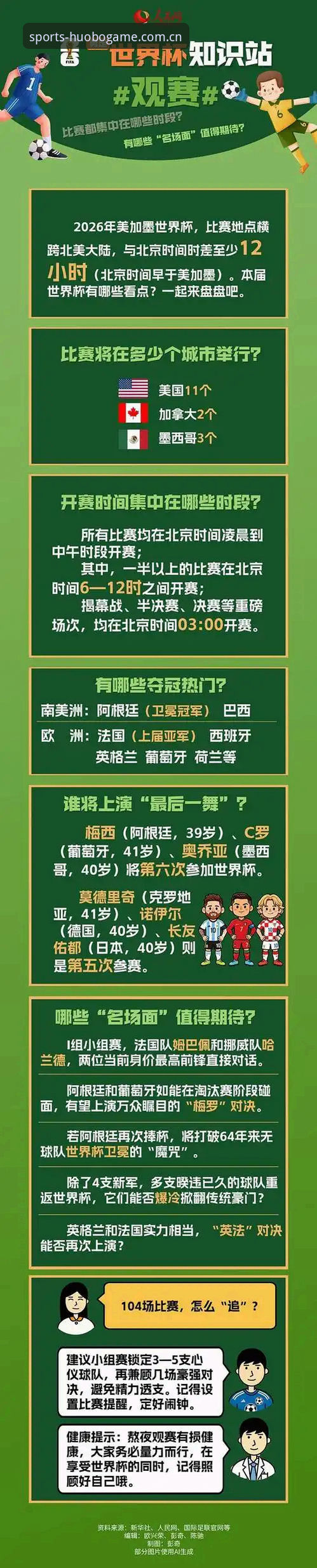 火博体育可靠吗 世界杯观赛体验深度评测:签证危机与火博体育平台下的赛事冷场